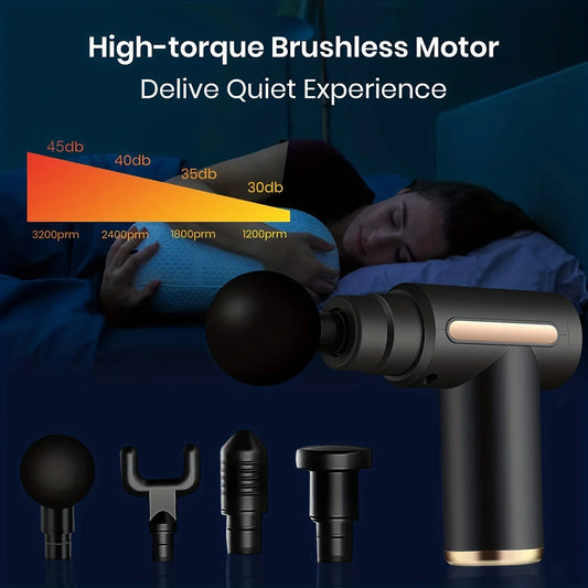 EzeWell RecoverPro Massage Gun